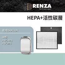 適用 SANLUX台灣三洋 ABC─M8 ABCM8 可替代原廠CAFT─M8HC 高效HEPA+活性碳濾網組