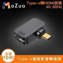 【魔宙】可支援 Type─c轉HDMI母規格 4K 60Hz磁吸影音轉接頭