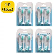 副廠 飛利浦 PHILIPS 溫和清潔刷頭(相容HX3/6/8/9全系列通用)CME─YH─728 4入