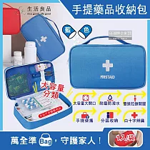 生活良品─家庭護理手提式雙拉鍊醫藥保健品大容量分類收納包1入/袋(本品不含醫療用品，車用旅行戶外防災防疫急救箱，居家用應急常備藥品包) 藍色