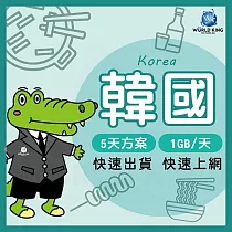 【WorldKing】韓國網卡5天高速流量(每天1GB，超過降速不斷網)