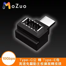【魔宙】Type─C 公 轉 Type─E 母 高速免驅動10Gbps主板擴展轉接頭