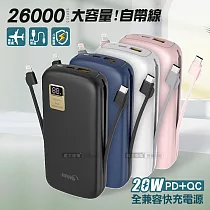 HANG 26000自帶快充雙線 PD+QC全兼容大容量 20W液晶顯示行動電源 PD8 商務黑