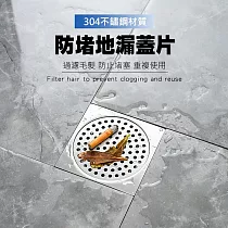 不鏽鋼防毛髮地漏蓋 排水口過濾網片 防堵蓋 圓形30mm