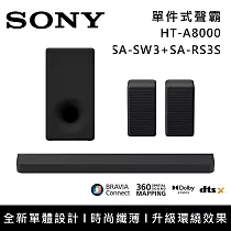 【促銷組合】SONY 索尼 HT─A8000+SA─SW3+SA─RS3S 11單體 Bar 8 家庭劇院組 揚聲器 聲霸 原廠公司貨