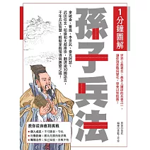 1分鐘圖解孫子兵法：拿破崙、曹操、李世民、麥克阿瑟、武田信玄、稻盛和夫都推崇，翻譯逾30國語言，千年兵法智慧，輕鬆掌握領導與應變之道！ (電子書)