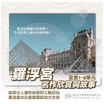 【羅浮宮名作欣賞】系列介紹 (影片)