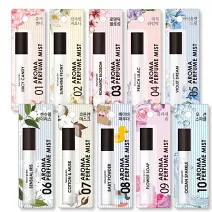 【韓國Nature Garden】浪漫花香香氛噴霧15ml ‧ Romantic Blossom