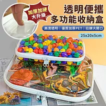 【EZlife】加厚透明硬殼收納包(大)25x20x5cm