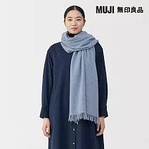 【MUJI 無印良品】蓬鬆羊毛大披肩(輕薄) 淺藍