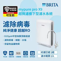 德國BRITA mypure pro超微濾專業級濾水系統X9