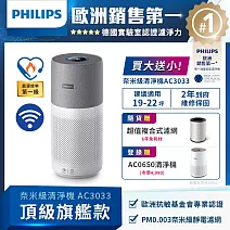 【飛利浦 PHILIPS】適用19-22坪★2022升級版 奈米級空氣清淨機 360度高效過濾(AC3033/86)