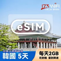 【173WIFI】eSIM-韓國5日吃到飽兌換券