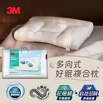 3M 防蹣可水洗科技羽絨枕-可調式多區複合型(多向好睡枕)