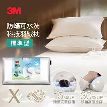 3M 防蹣可水洗科技羽絨枕-標準型