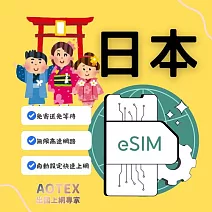 【AOTEX】eSIM日本5天無限高速網路吃到飽兌換券