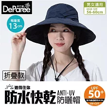 蒂巴蕾 防水快乾防曬帽 折疊款 UPF50 (男女適用) 海軍藍色