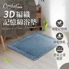 【Comfort+舒適家】3D編織記憶綿吸水地墊─蒼藍 蒼藍