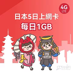 173WIFI SIM卡─日本5日每日1GB_效期至2024/12/30