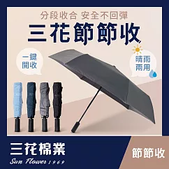【SunFlower三花】節節收自動開收傘.雨傘.晴雨傘.抗UV防曬 迷霧灰