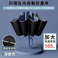 【好拾選物】扣環反向自動勾勾傘/折疊傘/遮陽傘 ─ 深藍色