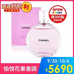 【CHANEL 香奈兒】淡香水粉紅甜蜜版150ml