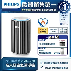 【飛利浦 PHILIPS】奈米級空氣清淨機-AC3220