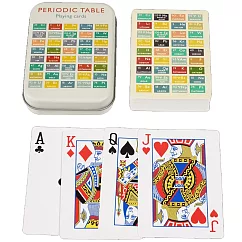 英國 Rex London 鐵盒裝塑膠撲克牌/紙牌 元素表