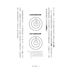 博客來-原子習慣：細微改變帶來巨大成就的實證法則