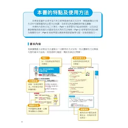 博客來 一句話秒懂 簡單英文法 嚴選國高中6年 真正用得到的英語文法