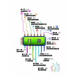 公務員技術職難易度