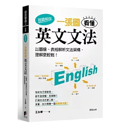 博客來 一張圖看懂英文文法 超圖解版 以圖像 表格解析文法架構 理解更輕鬆
