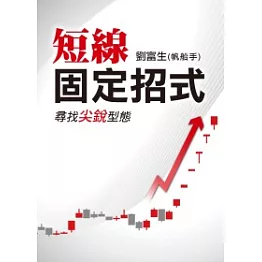 短線固定招式：尋找尖銳型態