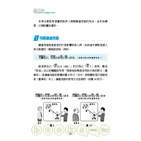 博客來 日本語敬語這樣說不失禮