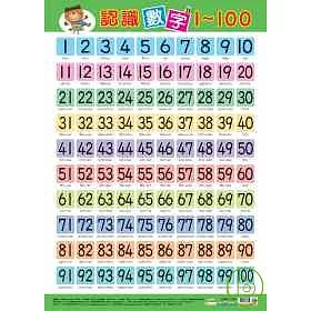 博客來 認識數字1 100