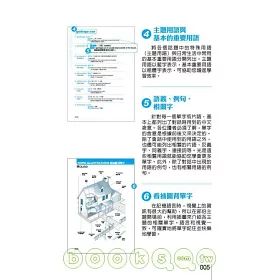 博客來 英語大勉強 英語關鍵會話110 1書 1mp3