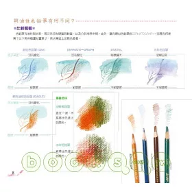 博客來 水彩色鉛筆的必修9堂課