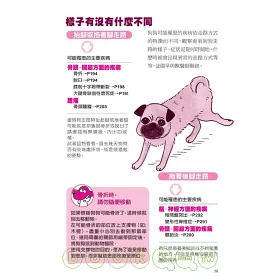 博客來 愛犬醫學百科 從急救處理到治療 照顧 日常生活的注意事項