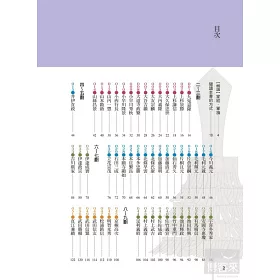 博客來 完全圖解戰國武將家紋軍旗事典