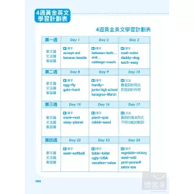 博客來 給過了歲才決定學好英文的人們 用 4週黃金英文學習計劃表 改變一生