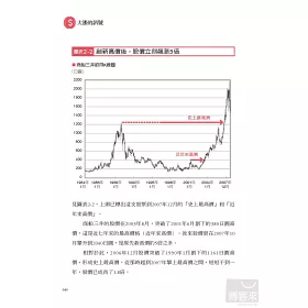 博客來 大漲的訊號 全球最大主權基金經理人的股票k線獨門獲利密技