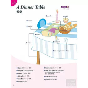 博客來 生活情境英語圖解大百科 書 1片dvd互動光碟 含朗讀mp3功能 數位學習版