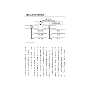 博客來 策略思考 建立自我獨特的insight 讓你發現前所未見的策略模式