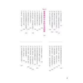 博客來 婆媽最想知道的健康大小事 書煒報你知