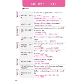 博客來 實用英語會話大全 靈活運用英語必備的6 000 句會話 軟精裝 1mp3