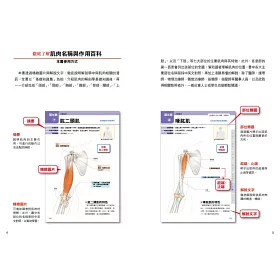 博客來 人體學習事典 肌肉的功能與構造篇