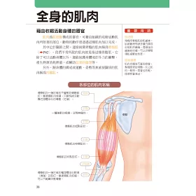 博客來 人體解剖學