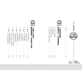 博客來 1分鐘超強記憶法 超過130萬人見證 證照檢定 大小考試 職場進修通通搞定