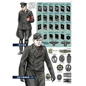 博客來 世界軍服大圖鑑