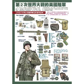 博客來 世界軍服大圖鑑